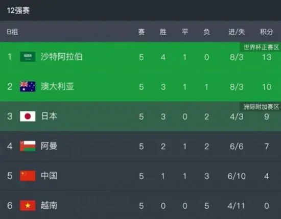 韩国三级《瑜伽教练》在线